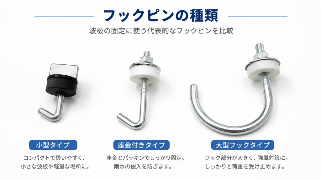 尼崎市で波板交換を行う際に使用するフックピンについての画像